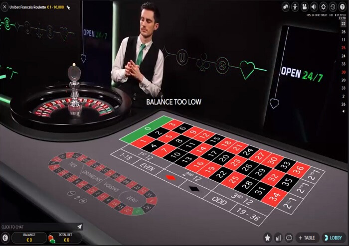 Unibet Francais Roulette